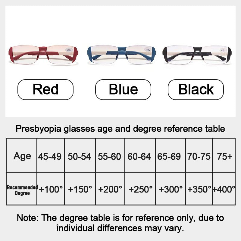 Anti-blue Anti-fatigue Far And Near Dual Use Reading Glasses（50% OFF）