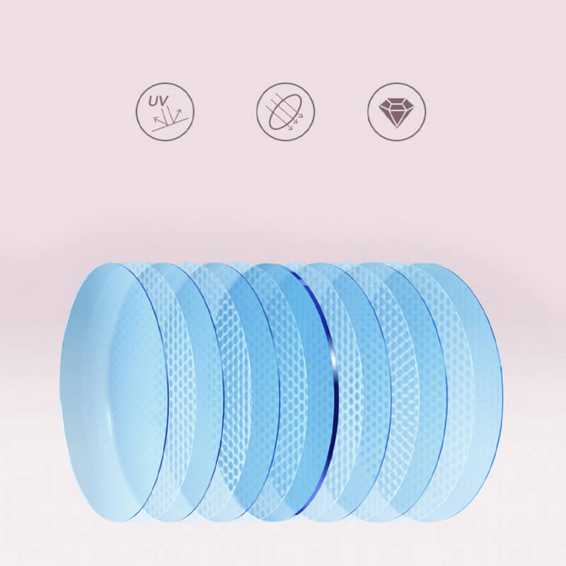 Anti-blue light anti-fatigue youthful eyeglass（50% OFF）