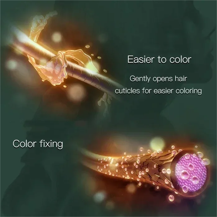 Plant-based Nourishing Hair Color - Comes With Full Kit（50% OFF）